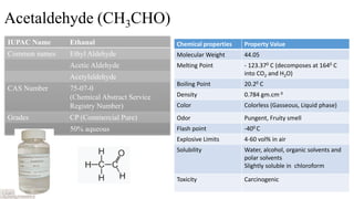 Unit 2 Chemical Technology 1 pdf Coal And Chicial PDF unit-2-chemical-technology-1-pdf-coal-and-chicial-pdf