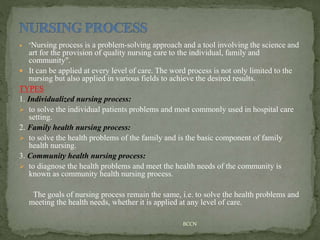  "Nursing process is a problem-solving approach and a tool involving the science and
art for the provision of quality nursing care to the individual, family and
community".
 It can be applied at every level of care. The word process is not only limited to the
nursing but also applied in various fields to achieve the desired results.
TYPES
1. Individualized nursing process:
 to solve the individual patients problems and most commonly used in hospital care
setting.
2. Family health nursing process:
 to solve the health problems of the family and is the basic component of family
health nursing.
3. Community health nursing process:
 to diagnose the health problems and meet the health needs of the community is
known as community health nursing process.
The goals of nursing process remain the same, i.e. to solve the health problems and
meeting the health needs, whether it is applied at any level of care.
BCCN
 
