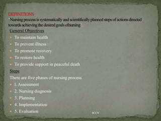 General Objectives
 To maintain health
 To prevent illness
 To promote recovery
 To restore health
 To provide support in peaceful death
Steps
There are five phases of nursing process
 l. Assessment
 2. Nursing diagnosis
 3. Planning
 4. Implementation
 5. Evaluation BCCN
 