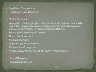  Population Composition
 Health and Allied Resources
1.Health Resources:
 Health Institutions:
o (Hospitals, teaching hospitals, dispensaries, first referral unit, CHCs,
PHCs,SCs,CGHSc,ESI, nursing home, maternity hospital, Speciality
hospital in government or private health institutions)
o School & Industrial health services
o Mental health services
o Traditional healers
o Voluntary health association
o National health programs
 Health Service Resources: RCH , Elderly, Handicapped
2.Allied Resources:
 Natural Resources
 Financial aid services
BCCN
 
