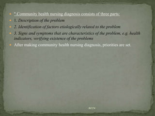  ".Community health nursing diagnosis consists of three parts:
 1. Description of the problem
 2. Identification of factors etiologically related to the problem
 3. Signs and symptoms that are characteristics of the problem, e.g. health
indicators, verifying existence of the problems
 After making community health nursing diagnosis, priorities are set.
BCCN
 
