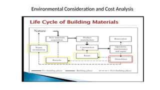 Life cycle cost Analysis part of civil engineering | PPT