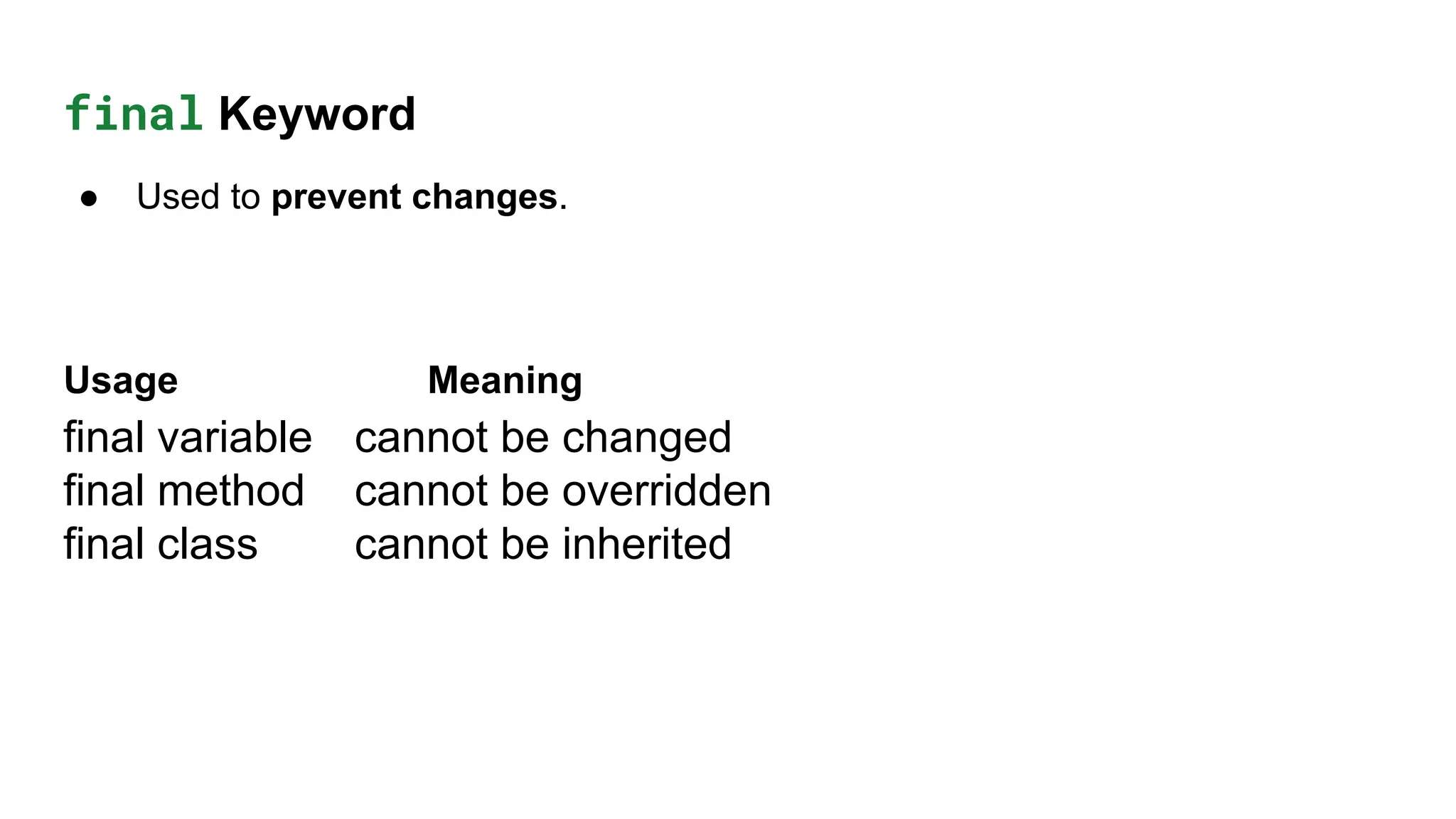 final Keyword
● Used to prevent changes.
Usage Meaning
final variable cannot be changed
final method cannot be overridden
final class cannot be inherited
 