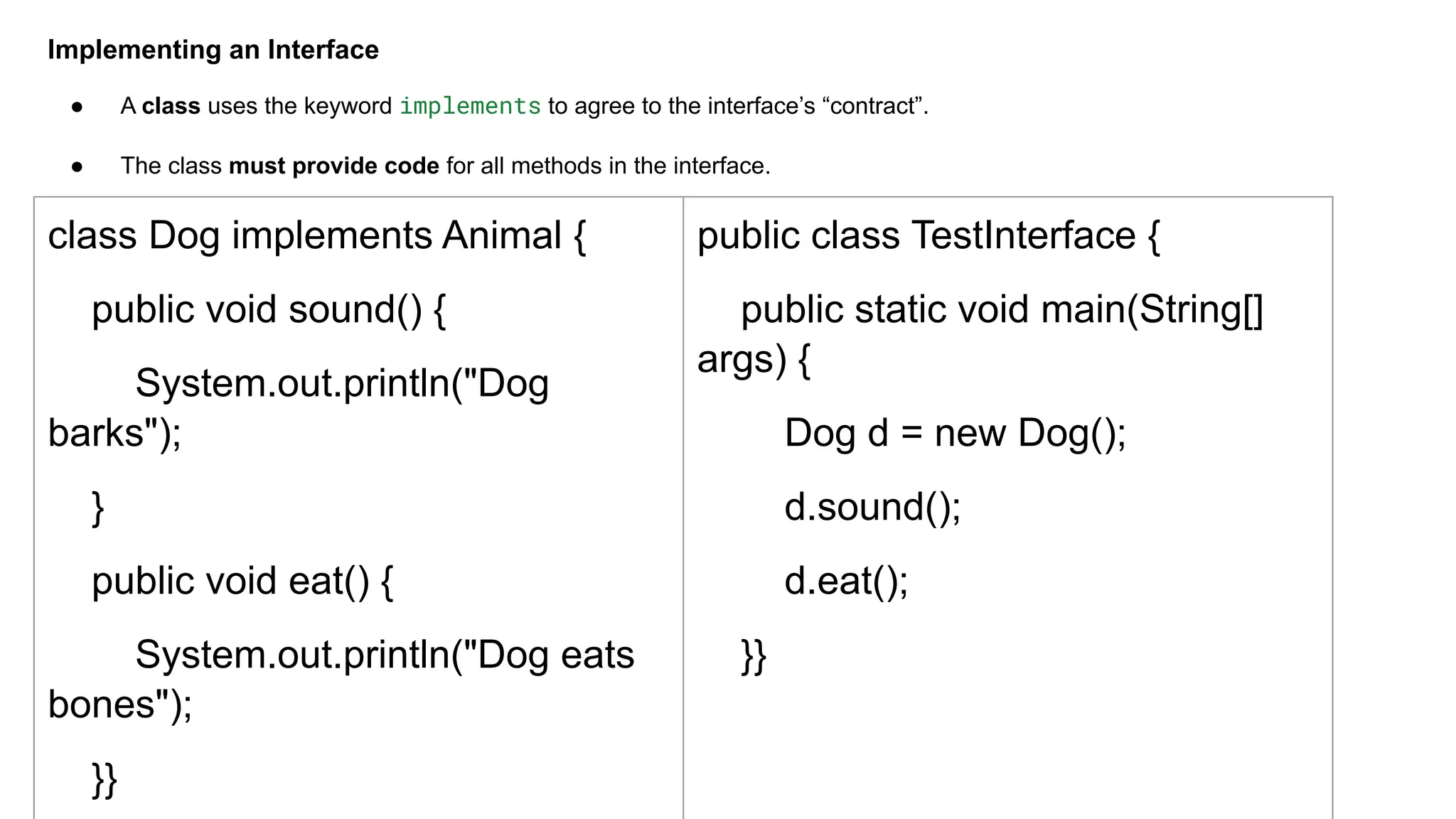 Implementing an Interface
● A class uses the keyword implements to agree to the interface’s “contract”.
● The class must provide code for all methods in the interface.
class Dog implements Animal {
public void sound() {
System.out.println("Dog
barks");
}
public void eat() {
System.out.println("Dog eats
bones");
}}
public class TestInterface {
public static void main(String[]
args) {
Dog d = new Dog();
d.sound();
d.eat();
}}
 