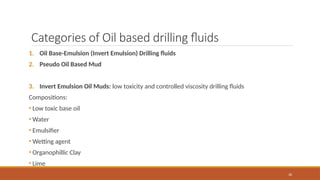 30
Categories of Oil based drilling fluids
1. Oil Base-Emulsion (Invert Emulsion) Drilling fluids
2. Pseudo Oil Based Mud
3. Invert Emulsion Oil Muds: low toxicity and controlled viscosity drilling fluids
Compositions:
• Low toxic base oil
• Water
• Emulsifier
• Wetting agent
• Organophillic Clay
• Lime
 