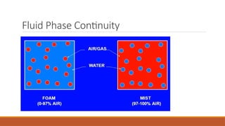 Fluid Phase Continuity
 