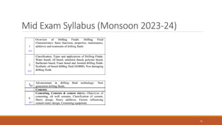 75
Mid Exam Syllabus (Monsoon 2023-24)
 