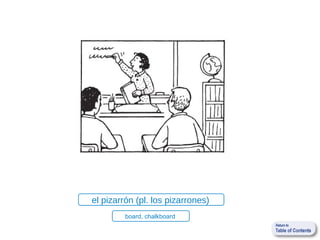 el pizarrón (pl. los pizarrones)
         board, chalkboard
 