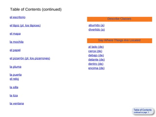 Table of Contents (continued)
el escritorio                                      Describe Classes

el lápiz (pl. los lápices)         aburrido (a)
                                   divertido (a)
el mapa

                                          Say Where Things Are Located
la mochila
                                   al lado (de)
el papel                           cerca (de)
                                   debajo (de)
el pizarrón (pl. los pizarrones)   delante (de)
                                   dentro (de)
la pluma                           encima (de)

la puerta
el reloj

la silla

la tiza

la ventana
 