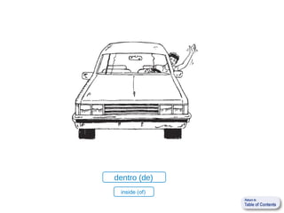 dentro (de)
 inside (of)
 