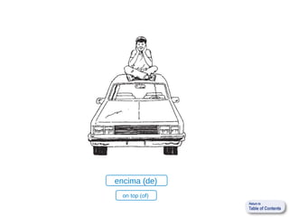 encima (de)
  on top (of)
 