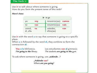 Grammar Presentation
 