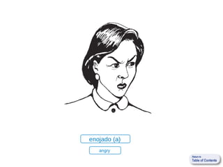 enojado (a)
   angry
 