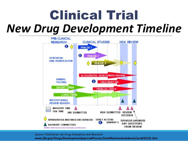 download cost effectiveness modelling for health technology assessment a practical course