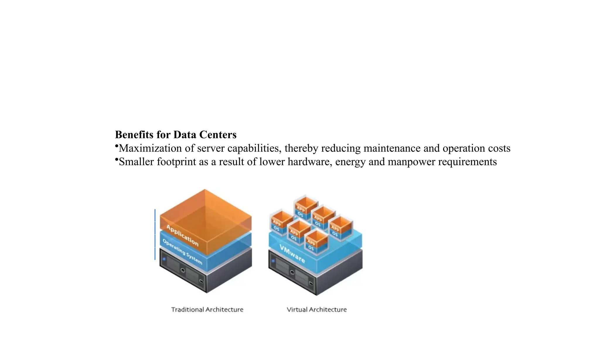 Benefits for Data Centers
•Maximization of server capabilities, thereby reducing maintenance and operation costs
•Smaller footprint as a result of lower hardware, energy and manpower requirements
 