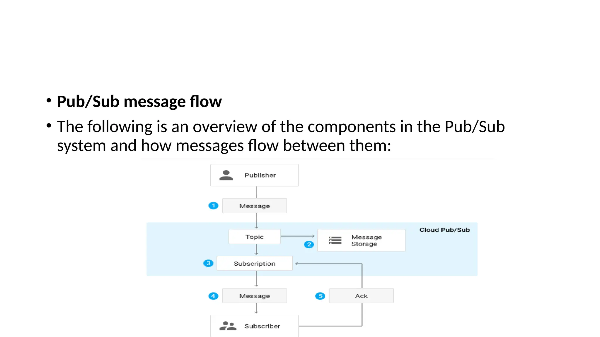 • Pub/Sub message flow
• The following is an overview of the components in the Pub/Sub
system and how messages flow between them:
 
