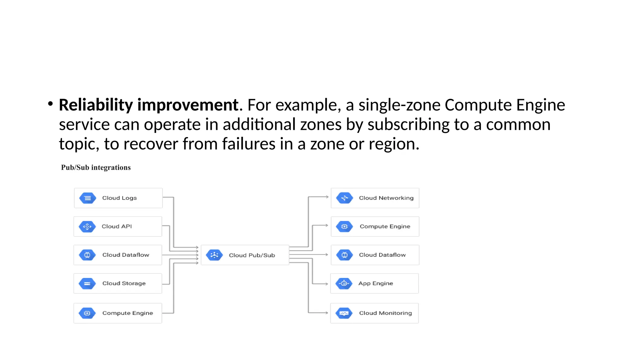 • Reliability improvement. For example, a single-zone Compute Engine
service can operate in additional zones by subscribing to a common
topic, to recover from failures in a zone or region.
Pub/Sub integrations
 
