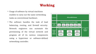 Working
• Usage of software by virtual machines
enables to carry out the same networking
tasks as conventional hardware.
• The software handles the task of load
balancing, routing, and firewall security.
Network engineers can automate the
provisioning of the virtual network and
program all of its various components
using a hypervisor or software-defined
networking controller.
 