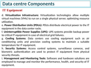 Comprehensive Overview of Cloud Infrastructure and Data Center ...