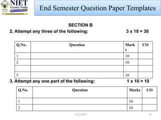 7/27/2023
End Semester Question Paper Templates
SECTION B
2. Attempt any three of the following: 3 x 10 = 30
SECTION C
3. Attempt any one part of the following: 1 x 10 = 10
Q.No. Question Mark
s
CO
1 10
2 10
. .
5 10
Q.No. Question Marks CO
1 10
2 10
19
 