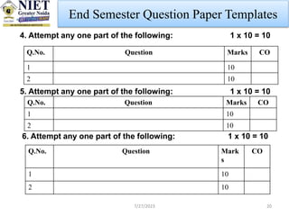 7/27/2023
End Semester Question Paper Templates
4. Attempt any one part of the following: 1 x 10 = 10
5. Attempt any one part of the following: 1 x 10 = 10
6. Attempt any one part of the following: 1 x 10 = 10
Q.No. Question Marks CO
1 10
2 10
Q.No. Question Marks CO
1 10
2 10
Q.No. Question Mark
s
CO
1 10
2 10
20
 