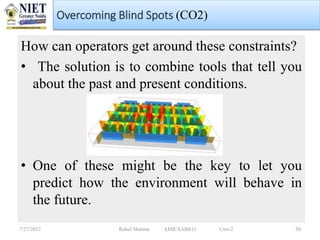 How can operators get around these constraints?
• The solution is to combine tools that tell you
about the past and present conditions.
• One of these might be the key to let you
predict how the environment will behave in
the future.
7/27/2023 Rahul Sharma AMICSAI0611 Unit-2 50
Overcoming Blind Spots (CO2)
 
