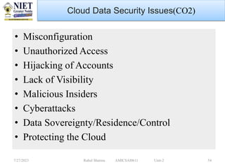 • Misconfiguration
• Unauthorized Access
• Hijacking of Accounts
• Lack of Visibility
• Malicious Insiders
• Cyberattacks
• Data Sovereignty/Residence/Control
• Protecting the Cloud
7/27/2023 Rahul Sharma AMICSAI0611 Unit-2 54
Cloud Data Security Issues(CO2)
 