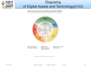 7/27/2023 Rahul Sharma AMICSAI0611 Unit-2 70
Disposing
of Digital Assets and Technology(CO2)
 