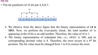 R4 bit
• The bit positions of r4 bit are 4,5,6,7.
 We observe from the above figure that the binary representation of r4 is
1011. Now, we perform the even-parity check, the total number of 1s
appearing in the r4 bit is an odd number. Therefore, the value of r4 is 1.
 The binary representation of redundant bits, i.e., r4r2r1 is 100, and its
corresponding decimal value is 4. Therefore, the error occurs in a 4th bit
position. The bit value must be changed from 1 to 0 to correct the error.
 