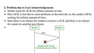 2. Problem due to Lost Acknowledgement:
 Sender waits for ACK for infinite amount of time.
 Here ACK is lost due to some problems in the network, so the sender will be
waiting for infinite amount of time.
 Here there is no chance for sender to receive a ACK and there is no chance
for sender to send the next frame.

 