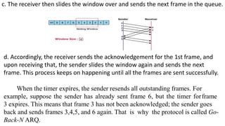 c. The receiver then slides the window over and sends the next frame in the queue.
d. Accordingly, the receiver sends the acknowledgement for the 1st frame, and
upon receiving that, the sender slides the window again and sends the next
frame. This process keeps on happening until all the frames are sent successfully.
When the timer expires, the sender resends all outstanding frames. For
example, suppose the sender has already sent frame 6, but the timer forframe
3 expires. This means that frame 3 has not been acknowledged; the sender goes
back and sends frames 3,4,5, and 6 again. That is why the protocol is called Go-
Back-N ARQ.
 