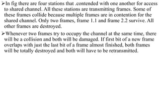 In fig there are four stations that .contended with one another for access
to shared channel. All these stations are transmitting frames. Some of
these frames collide because multiple frames are in contention for the
shared channel. Only two frames, frame 1.1 and frame 2.2 survive. All
other frames are destroyed.
Whenever two frames try to occupy the channel at the same time, there
will be a collision and both will be damaged. If first bit of a new frame
overlaps with just the last bit of a frame almost finished, both frames
will be totally destroyed and both will have to be retransmitted.
 