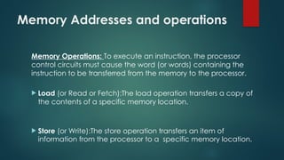 Memory Word Address Operation Code Computer Organization and Architecture presentation | PPTX