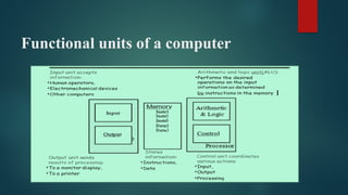 Computer Organization and Architecture presentation | PPTX