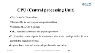 Comprehensive Overview of Computer Organization and Architecture: Basic ...