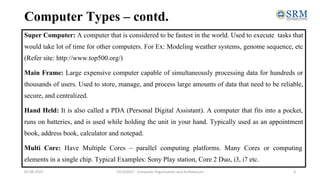 Comprehensive Overview of Computer Organization and Architecture: Basic ...