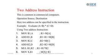 Comprehensive Overview of Computer Organization and Architecture: Basic ...