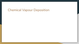 Chemical Vapour Deposition
 