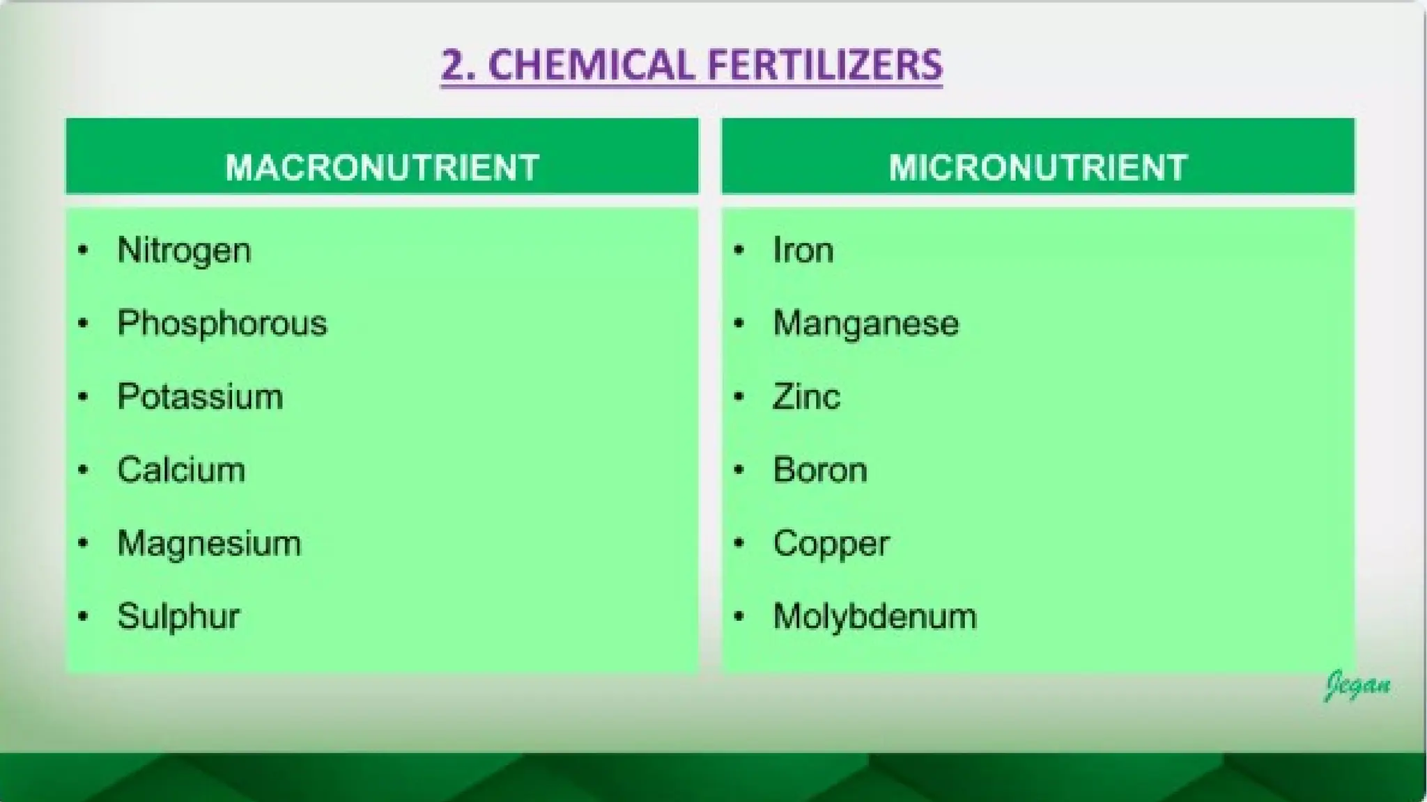 unit 2 cognoasy.pptx pharmacognosy  theory