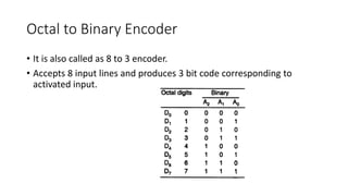 Digital Logic Design -Combinational Circuits | PDF