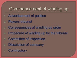 1. Advertisement of petition
2. Powers tribunal
3. Consequences of winding up order
4. Procedure of winding up by the tribunal
5. Committee of inspection
6. Dissolution of company
7. Contributory
 