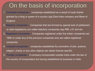 1. Chartered companies – companies established as a result of royal charter
granted by a king or queen of a country (eg) East India company and Bank of
England
2. Statutory companies – Companies that are formed by special acts of parliament
or state legislations are called statutory companies (eg) RBI ,LIC and etc.
3. Registered companies – Companies registered under the Indian companies act
1956 or under any of the previous companies acts are called registered
companies
4. Licensed companies – companies established for promotion of arts, science,
religion, charity or any other objects can obtain license (sec25)
5. Foreign companies – A company incorporated outside India under the law of
the country of incorporation but having established its business in India
 