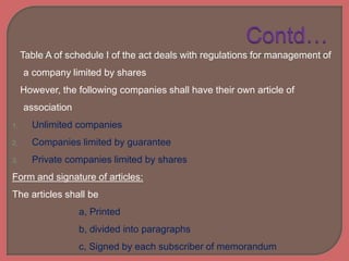 Table A of schedule I of the act deals with regulations for management of
a company limited by shares
However, the following companies shall have their own article of
association
1. Unlimited companies
2. Companies limited by guarantee
3. Private companies limited by shares
Form and signature of articles:
The articles shall be
a, Printed
b, divided into paragraphs
c, Signed by each subscriber of memorandum
 