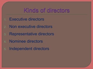 1. Executive directors
2. Non executive directors
3. Representative directors
4. Nominee directors
5. Independent directors
 