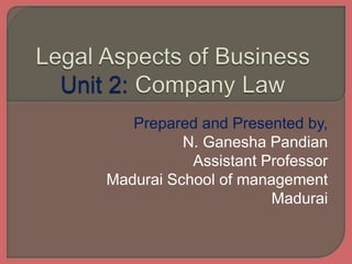 Prepared and Presented by,
N. Ganesha Pandian
Assistant Professor
Madurai School of management
Madurai
 