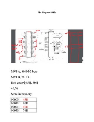 Pin diagram 8085a
MVI A, 80H2 byte
MVI B, 76H
Hex code45H, 80H
46,76
Store in memory
0000H 45H
0001H 80H
0002H 46H
0003H 76H
 