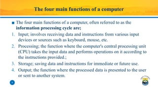Comprehensive Overview of Computer Systems: Functions, Components, and ...