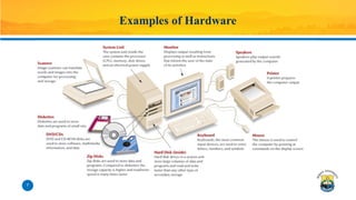Comprehensive Overview of Computer Systems: Functions, Components, and ...