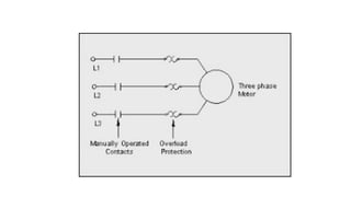 Interlocking of motor | PDF
