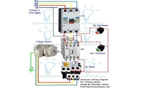 Interlocking of motor | PPT